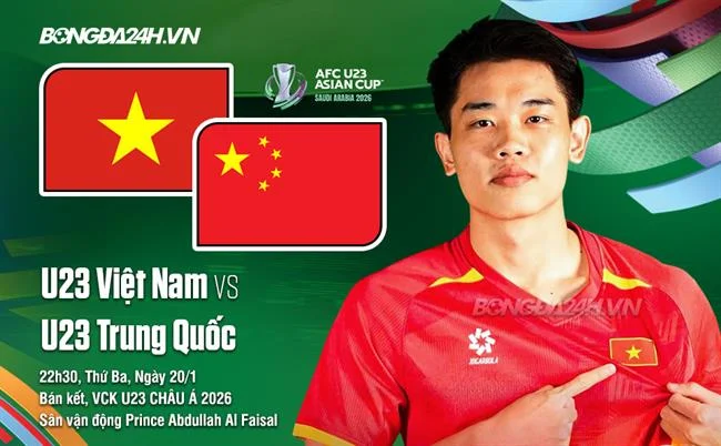 Đào tạo marketing