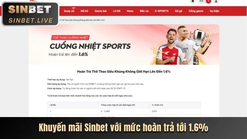 Ưu Đãi Chào Mừng hi8823 game